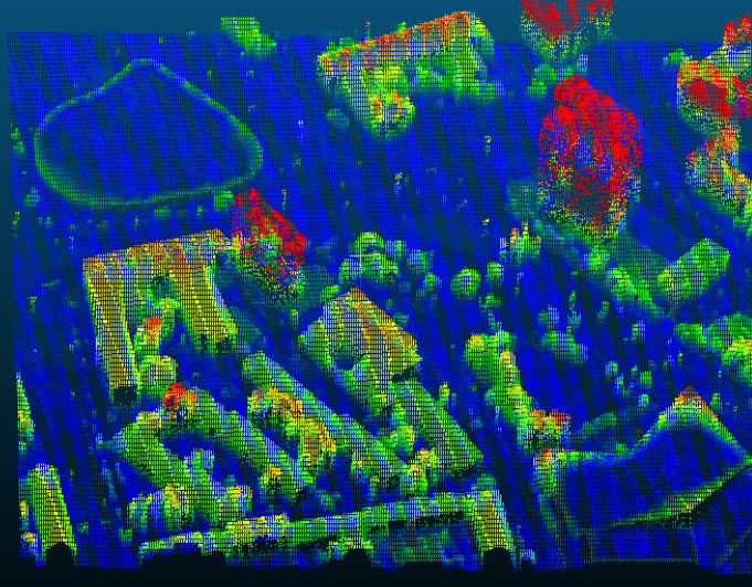 Dense point cloud and 3D mesh